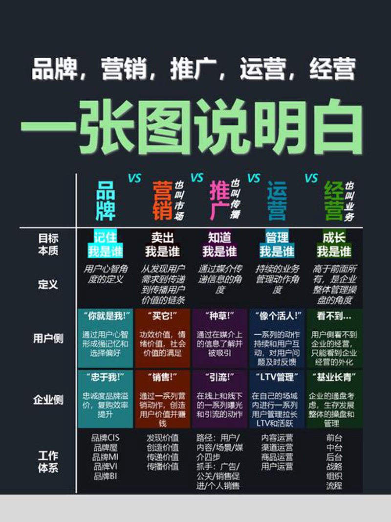 企业公关策略：掌握关键技巧